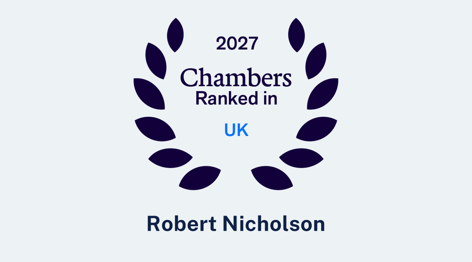 Robert Nicholson