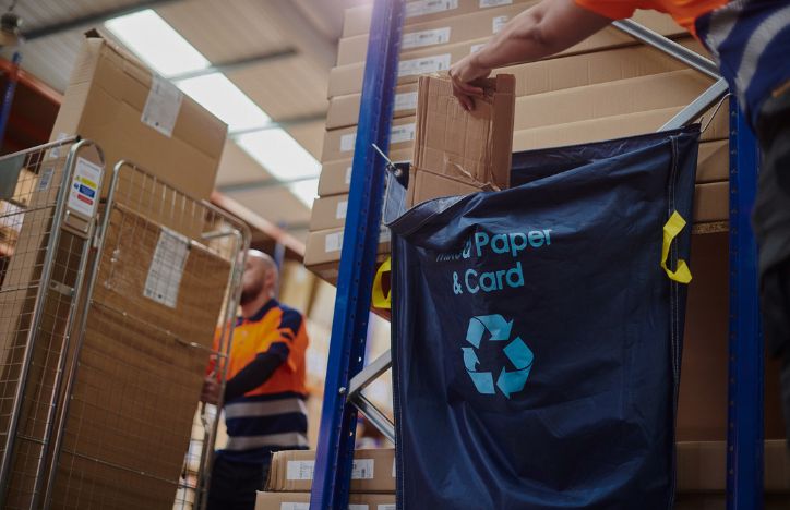 Industrial Paper And Card Recycling
