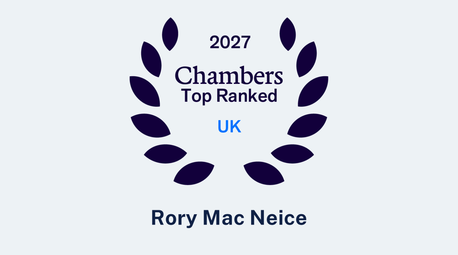 Rory Mac Neice