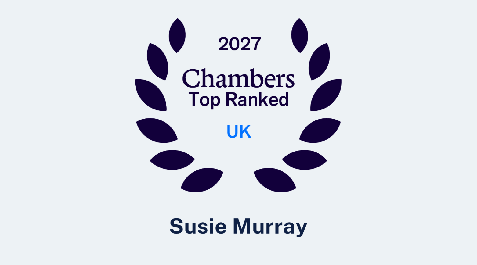 Susie Murray
