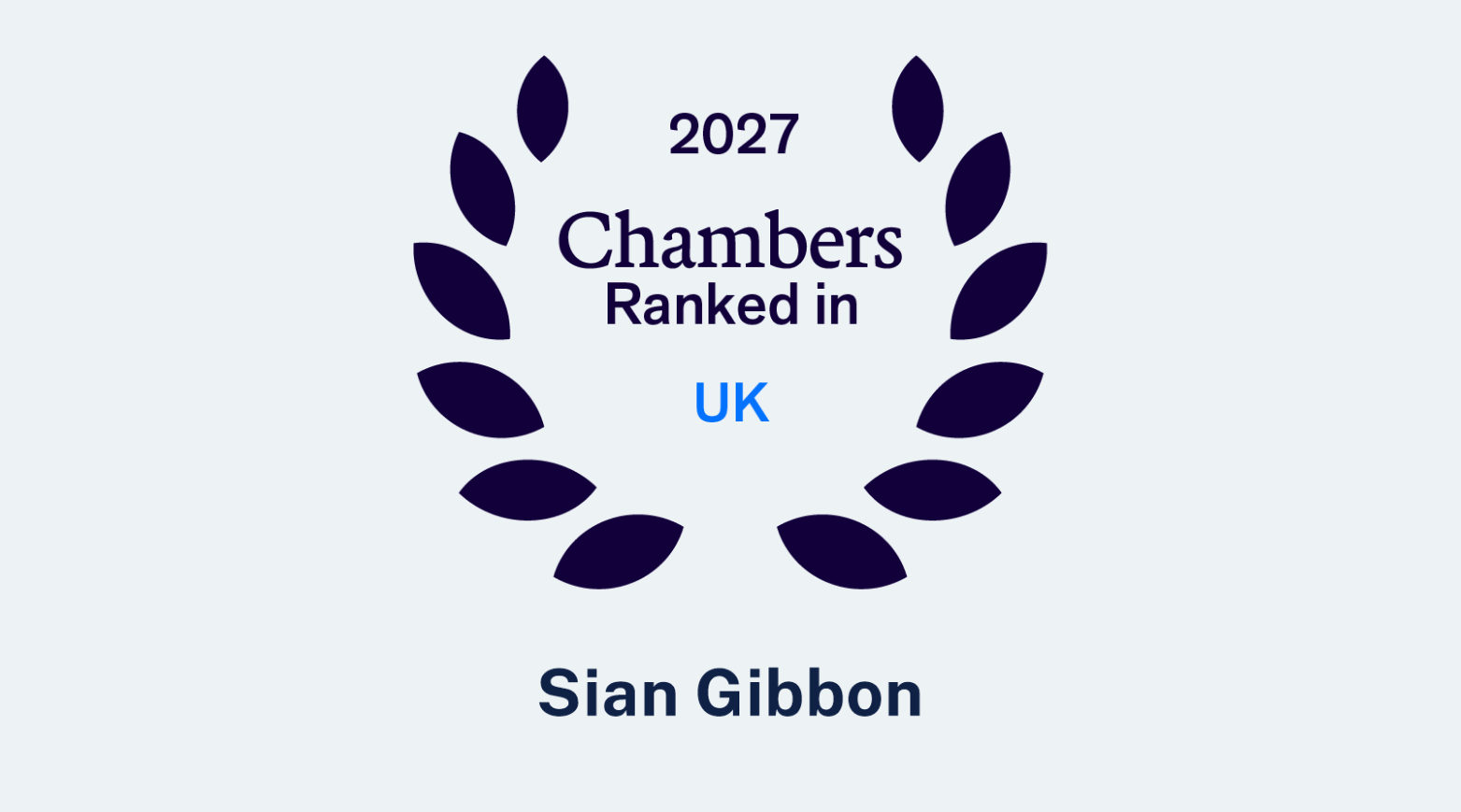 Sian Gibbon