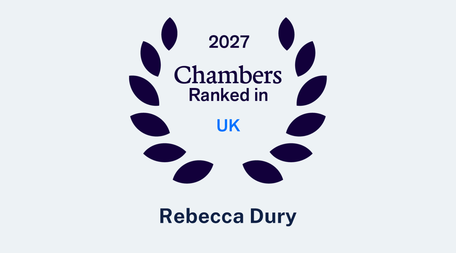 Rebecca Dury