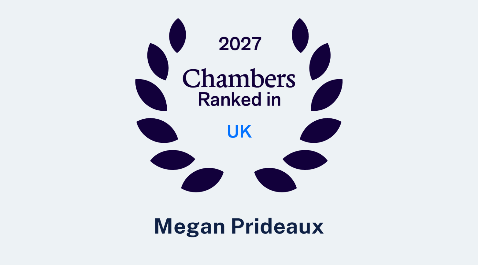 Megan Prideaux