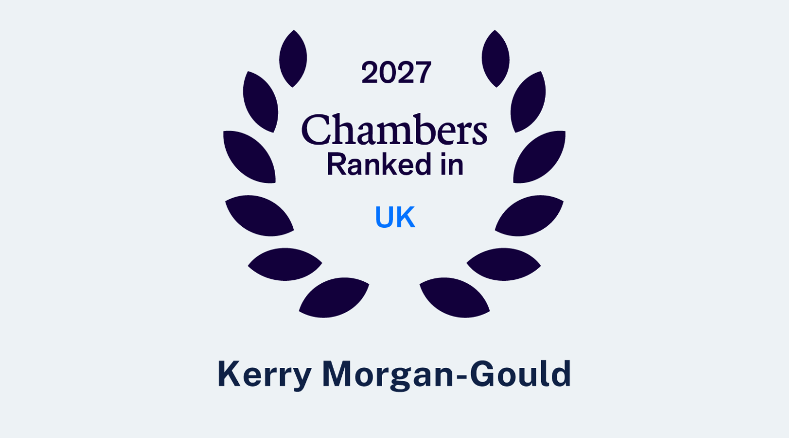 Kerry Morgan Gould