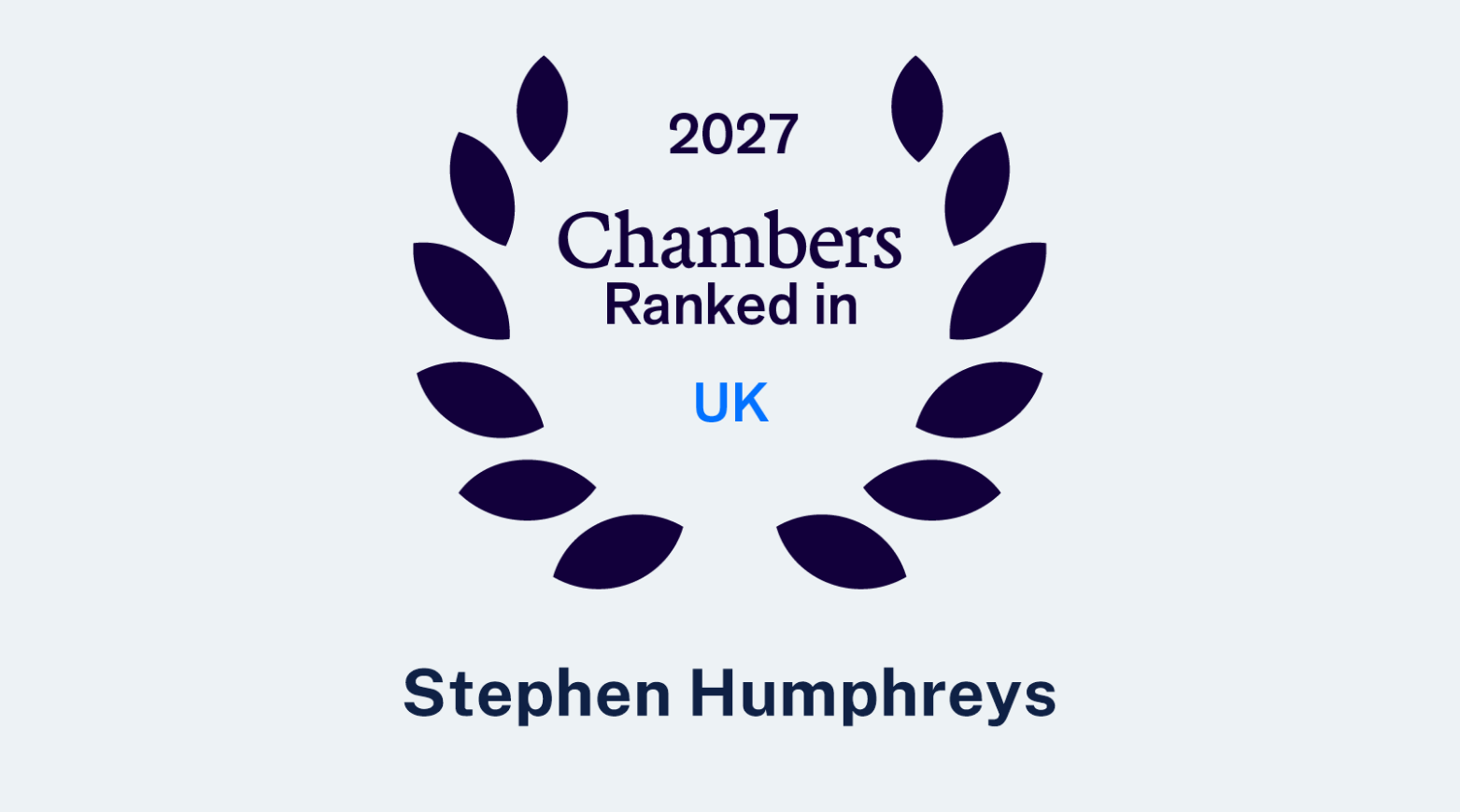 Stephen Humphreys