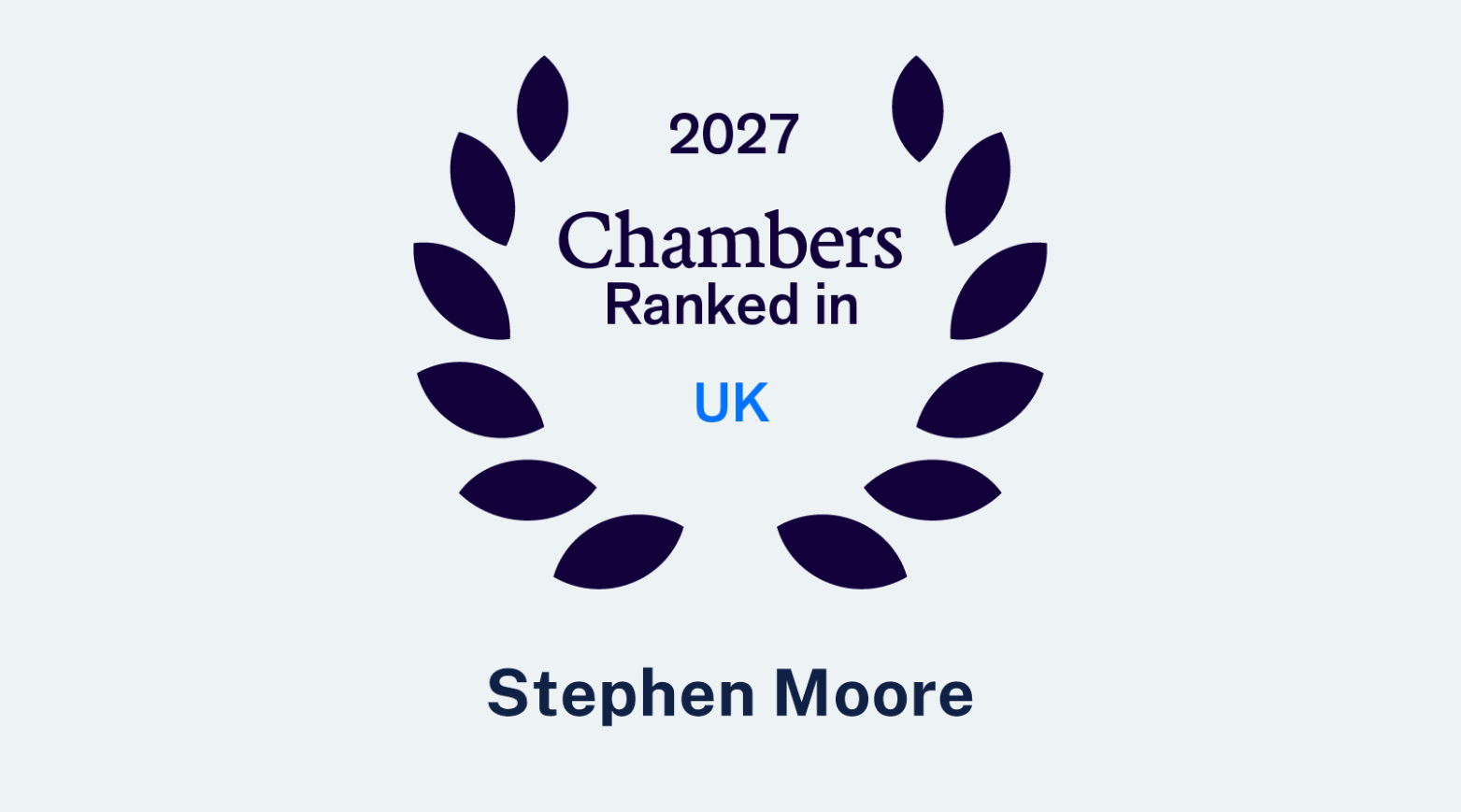 Stephen Moore