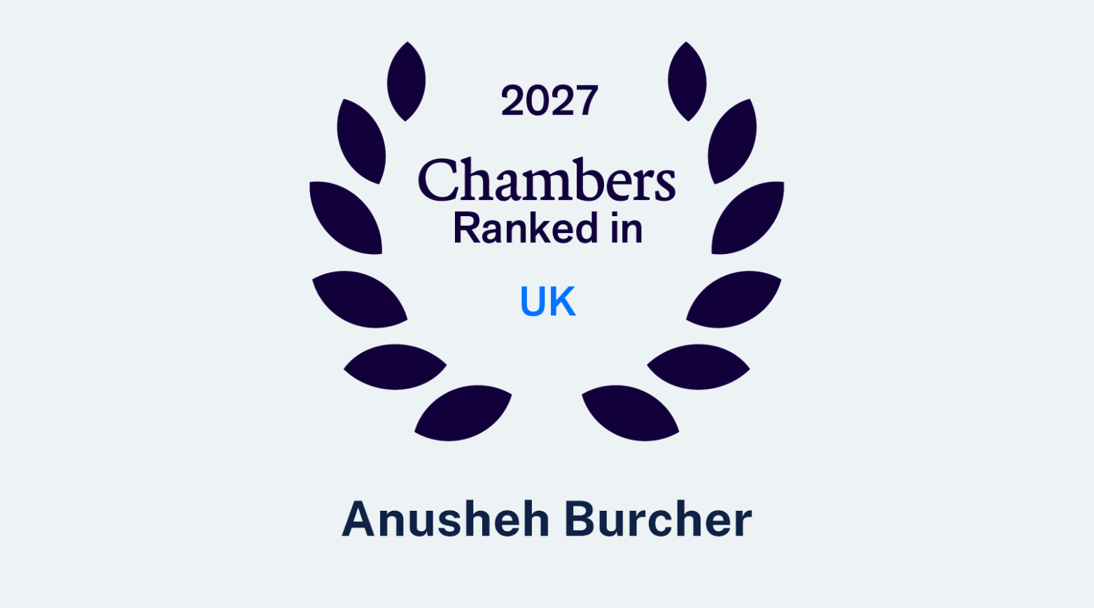 Anusheh Burcher