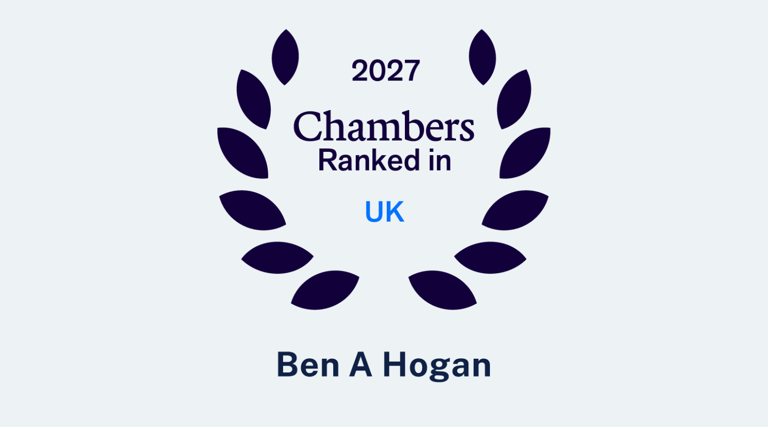 Ben Hogan