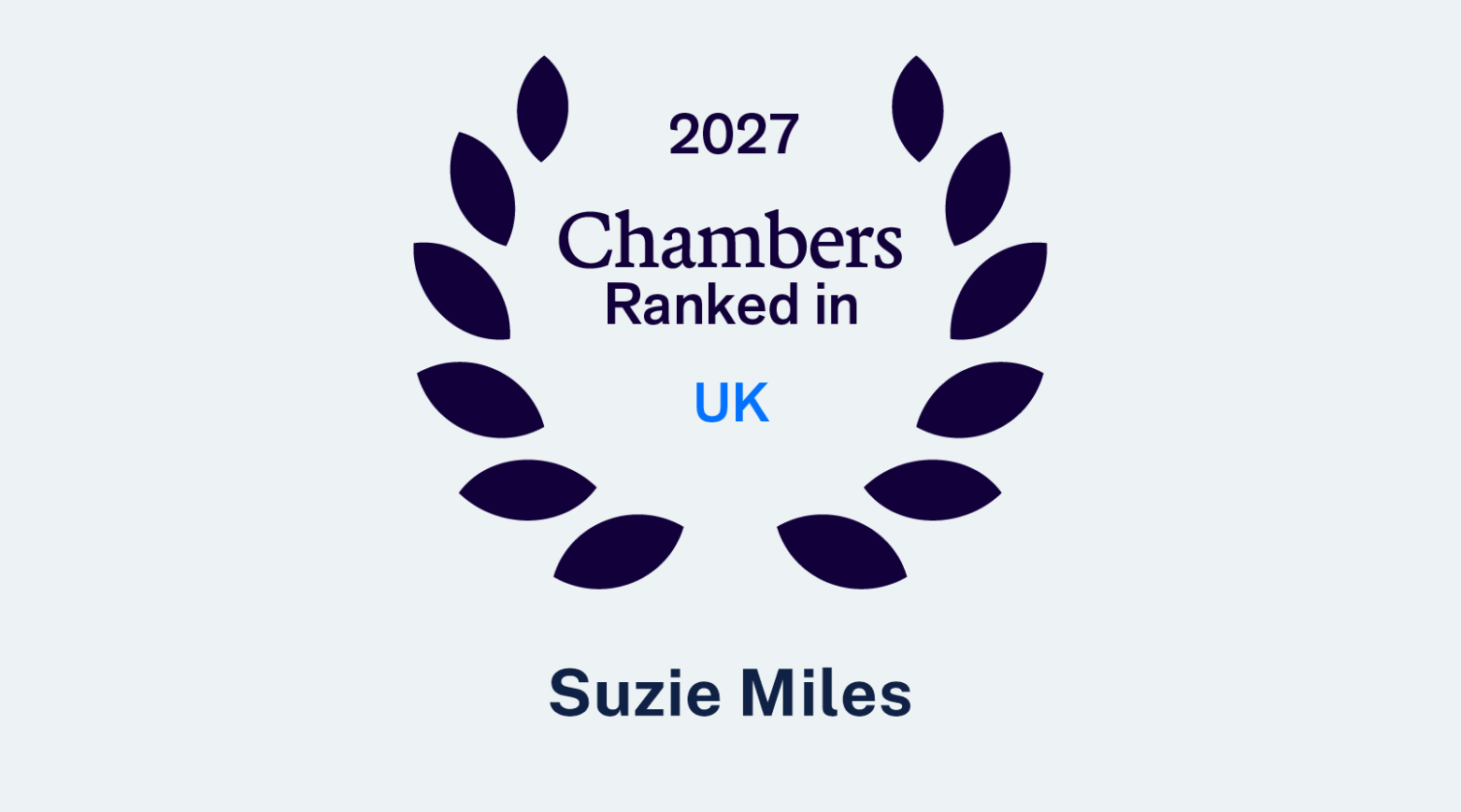 Suzie Miles
