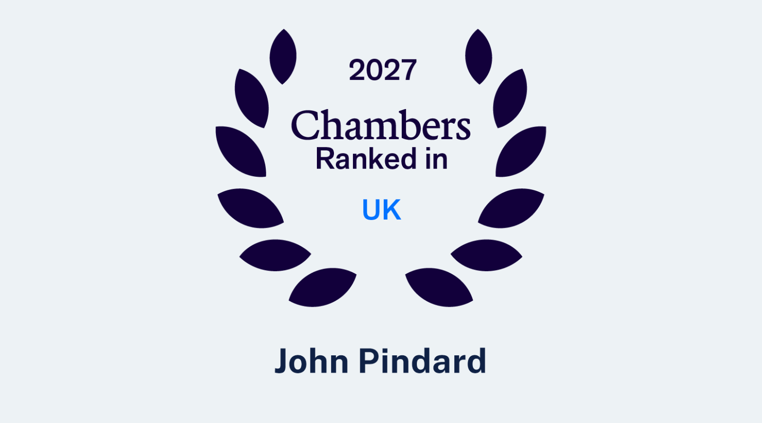 John Pindard