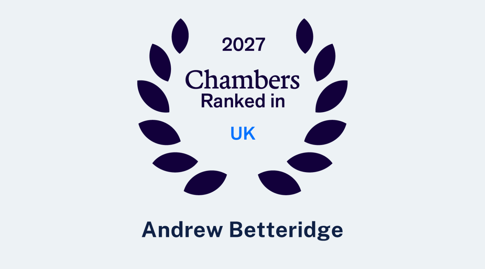 Andrew Betteridge